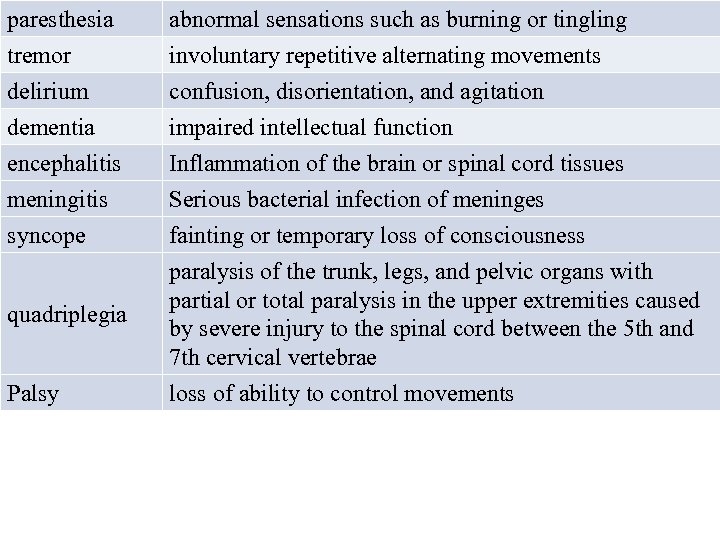 paresthesia tremor delirium dementia encephalitis meningitis syncope quadriplegia Palsy abnormal sensations such as burning