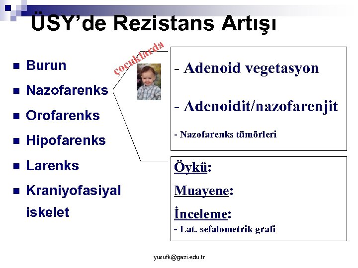 ÜSY’de Rezistans Artışı n Burun n Nazofarenks n k ocu ç Orofarenks a rd