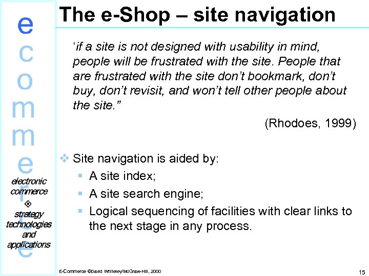 The e-Shop – site navigation ‘if a site is not designed with usability in