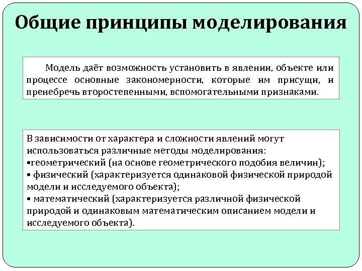 Общие принципы моделирования Модель даёт возможность установить в явлении, объекте или процессе основные закономерности,