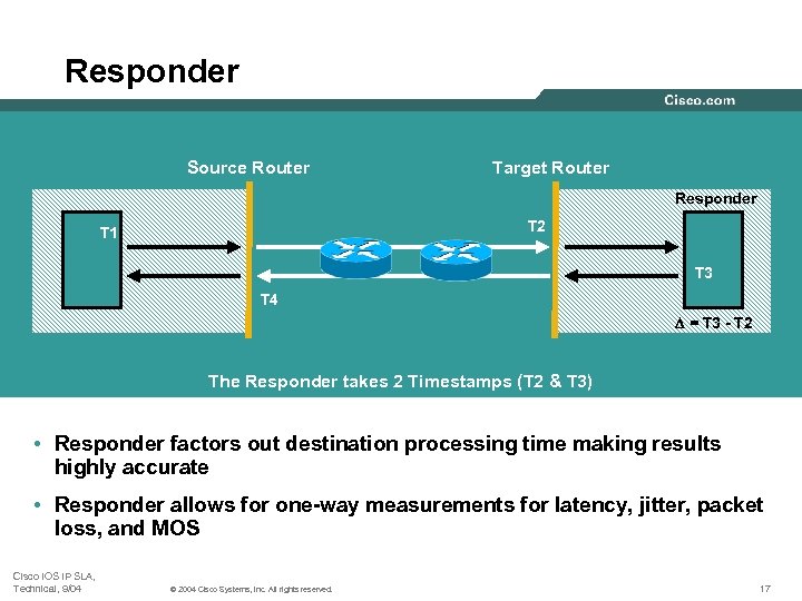 Responder Source Router Target Router Responder T 2 T 1 T 3 T 4