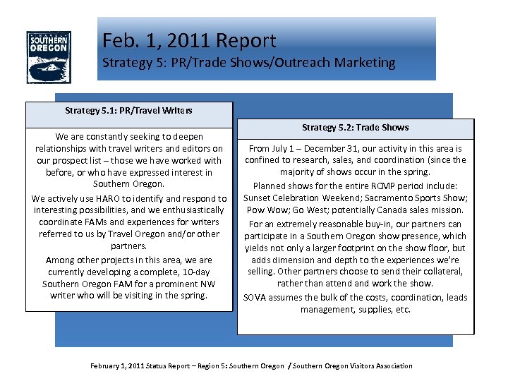 Feb. 1, 2011 Report Strategy 5: PR/Trade Shows/Outreach Marketing Strategy 5. 1: PR/Travel Writers