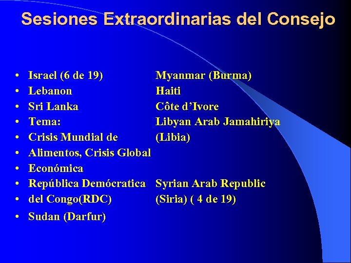 Sesiones Extraordinarias del Consejo • • • Israel (6 de 19) Lebanon Sri Lanka