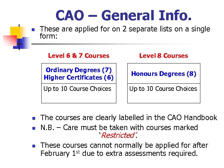 CAO – General Info. n These are applied for on 2 separate lists on