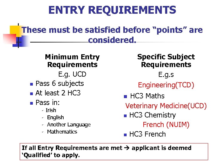 ENTRY REQUIREMENTS These must be satisfied before “points” are considered. Minimum Entry Requirements E.