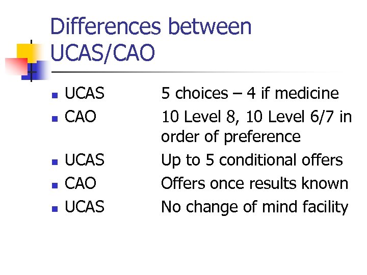 Differences between UCAS/CAO n n n UCAS CAO UCAS CAO UCAS 5 choices –