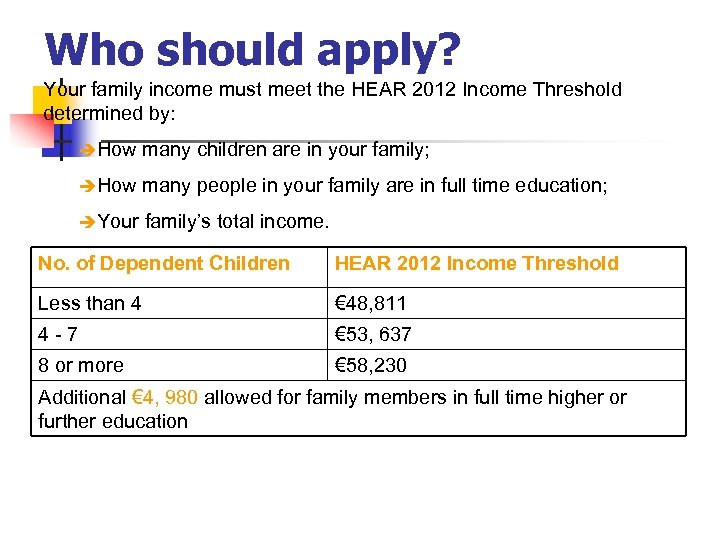 Who should apply? Your family income must meet the HEAR 2012 Income Threshold determined