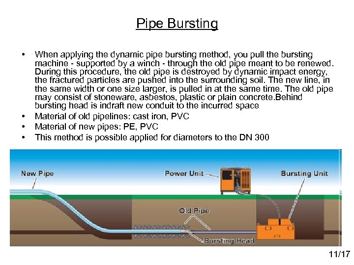 Pipe Bursting • • When applying the dynamic pipe bursting method, you pull the