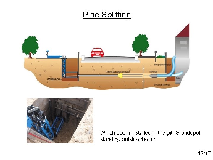 Pipe Splitting Winch boom installed in the pit, Grundopull standing outside the pit 12/17
