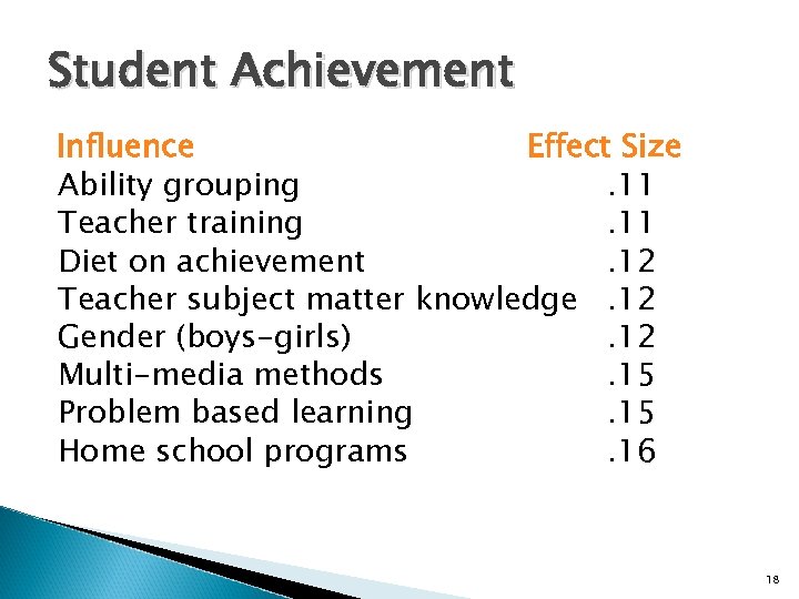 Student Achievement Influence Effect Size Ability grouping. 11 Teacher training. 11 Diet on achievement.