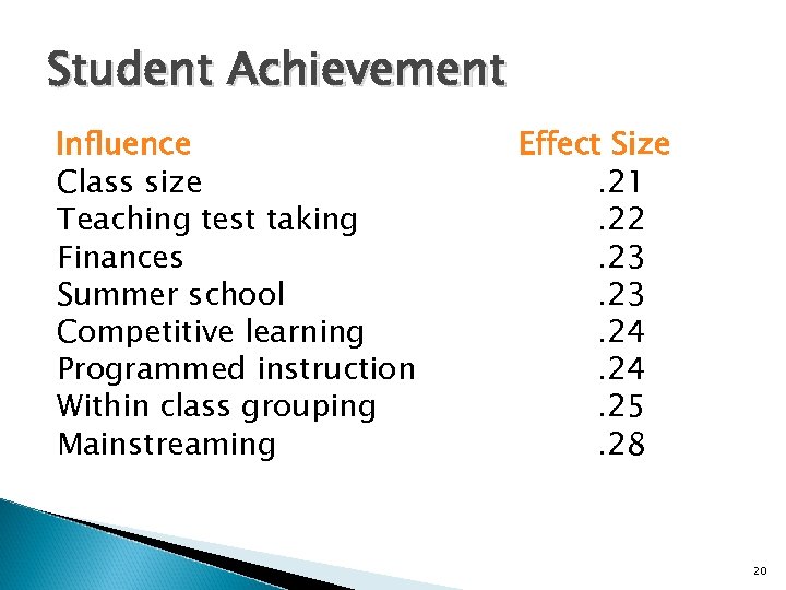 Student Achievement Influence Class size Teaching test taking Finances Summer school Competitive learning Programmed