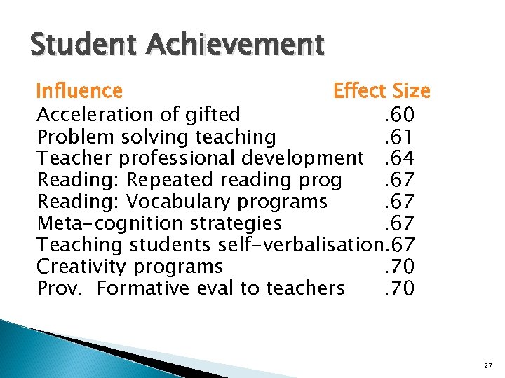 Student Achievement Influence Effect Size Acceleration of gifted. 60 Problem solving teaching. 61 Teacher