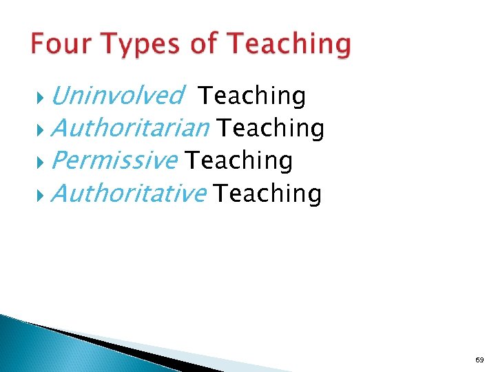  Uninvolved Teaching Authoritarian Teaching Permissive Teaching Authoritative Teaching 69 