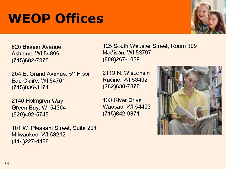 WEOP Offices 620 Beaser Avenue Ashland, WI 54806 (715)682 -7975 125 South Webster Street,