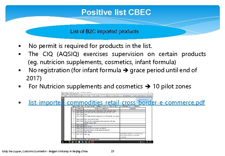 Positive list CBEC List of B 2 C imported products No permit is required