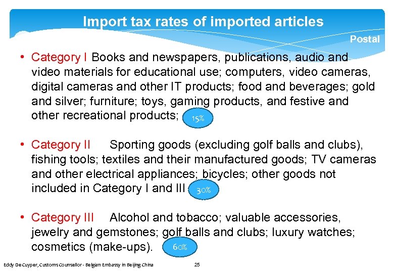 Import tax rates of imported articles Postal • Category I Books and newspapers, publications,