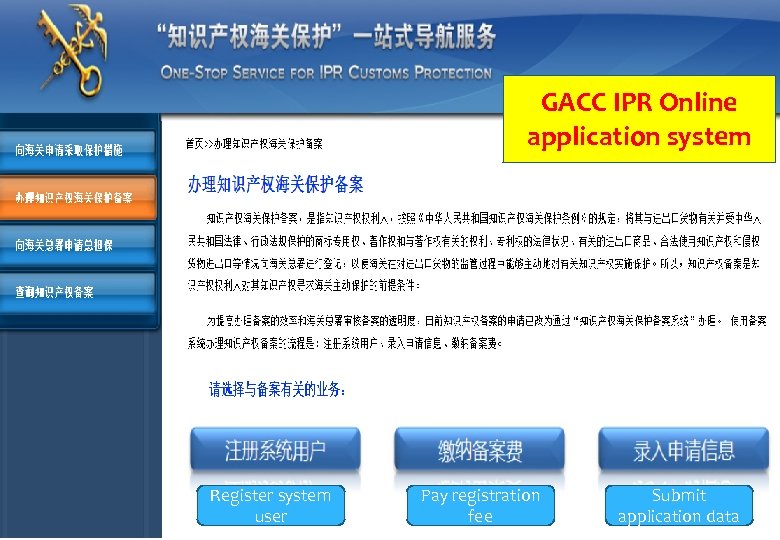 GACC IPR Online application system Register system user Pay registration fee Submit application data