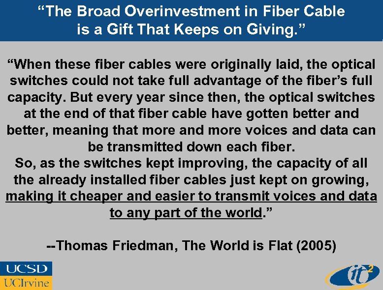 “The Broad Overinvestment in Fiber Cable is a Gift That Keeps on Giving. ”