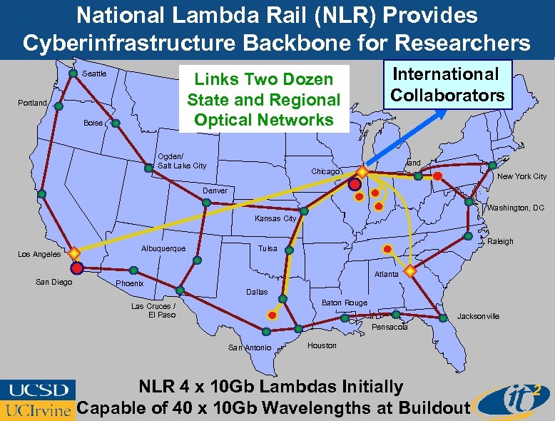 National Lambda Rail (NLR) Provides Cyberinfrastructure Backbone for Researchers Seattle Links Two Dozen State