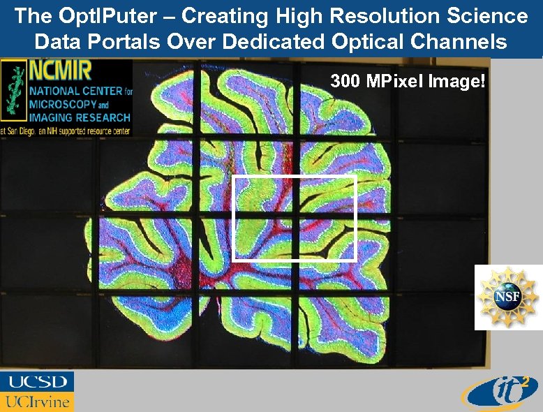 The Opt. IPuter – Creating High Resolution Science Data Portals Over Dedicated Optical Channels