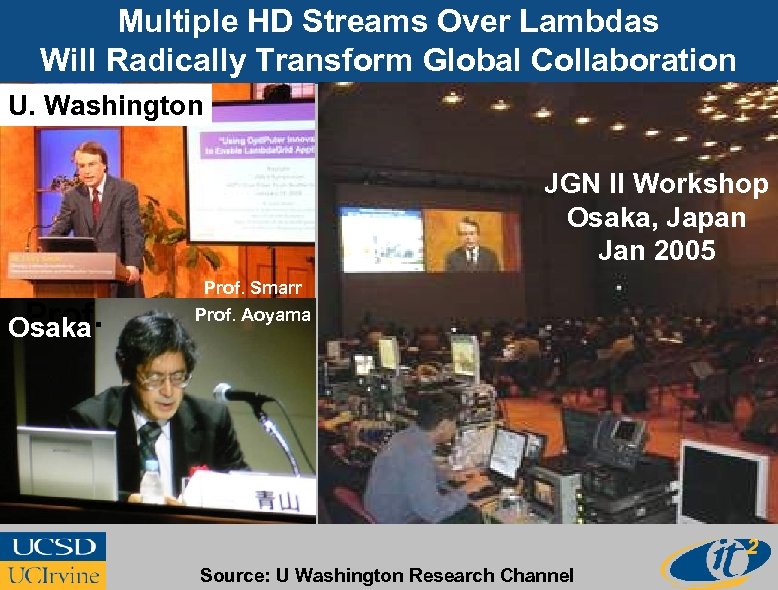 Multiple HD Streams Over Lambdas Will Radically Transform Global Collaboration U. Washington JGN II