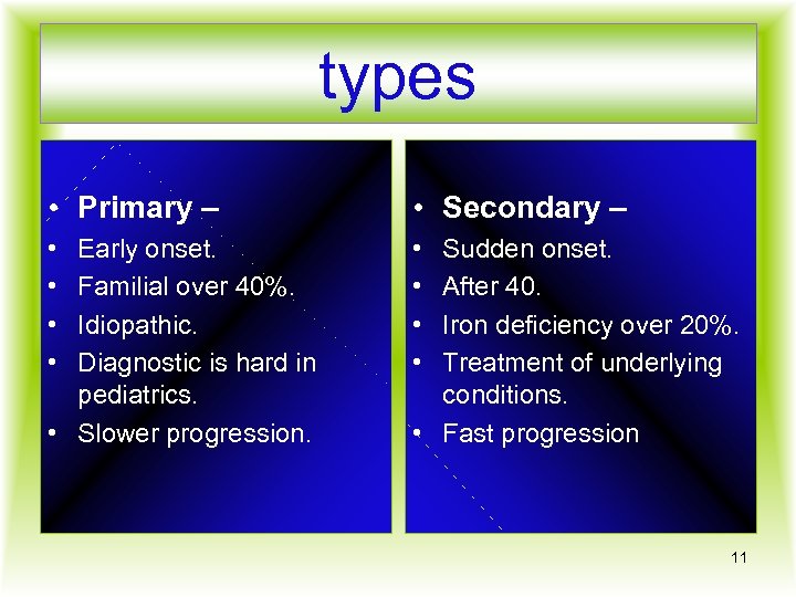 types • Primary – • Secondary – • • Early onset. Familial over 40%.