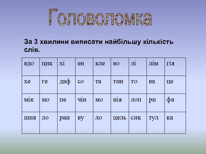 За 3 хвилини виписати найбільшу кількість слів. вдо цик хі ен кле во лі