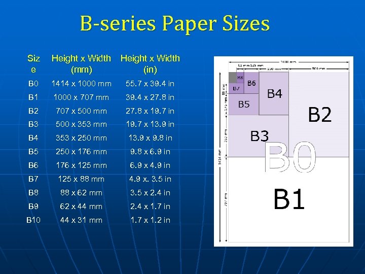 B-series Paper Sizes Siz e Height x Width (mm) Height x Width (in) B