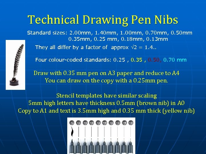 Technical Drawing Pen Nibs Standard sizes: 2. 00 mm, 1. 40 mm, 1. 00