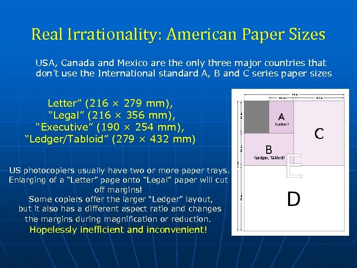 Real Irrationality: American Paper Sizes USA, Canada and Mexico are the only three major