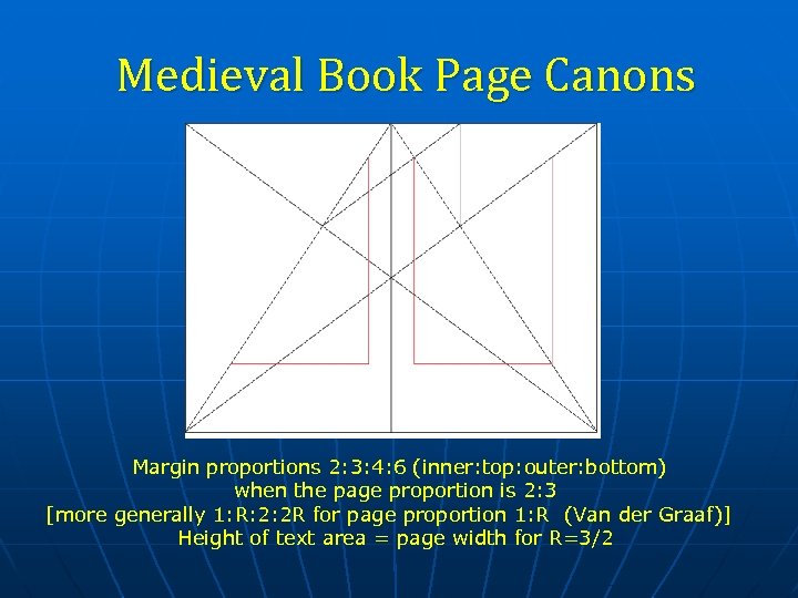 Medieval Book Page Canons Margin proportions 2: 3: 4: 6 (inner: top: outer: bottom)