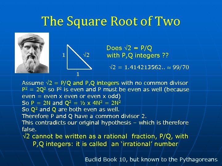 The Square Root of Two 2 1 Does 2 = P/Q with P, Q
