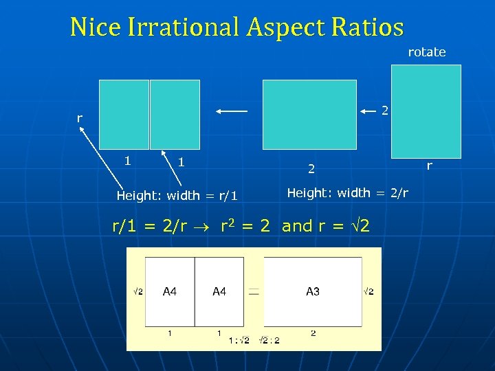 Nice Irrational Aspect Ratios rotate 2 r 1 1 Height: width = r/1 2