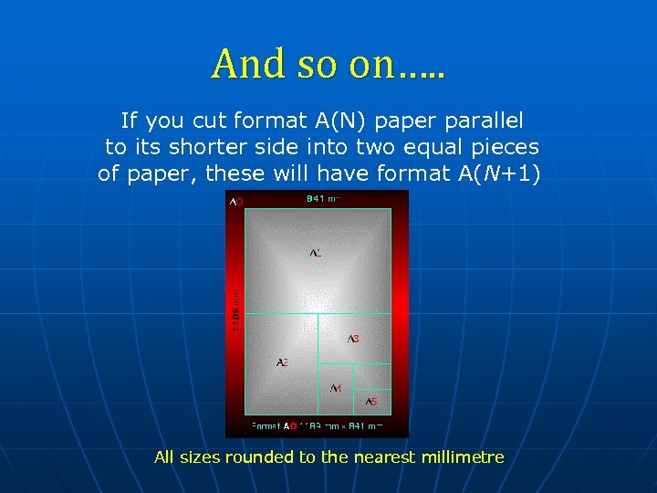 And so on…. . If you cut format A(N) paper parallel to its shorter