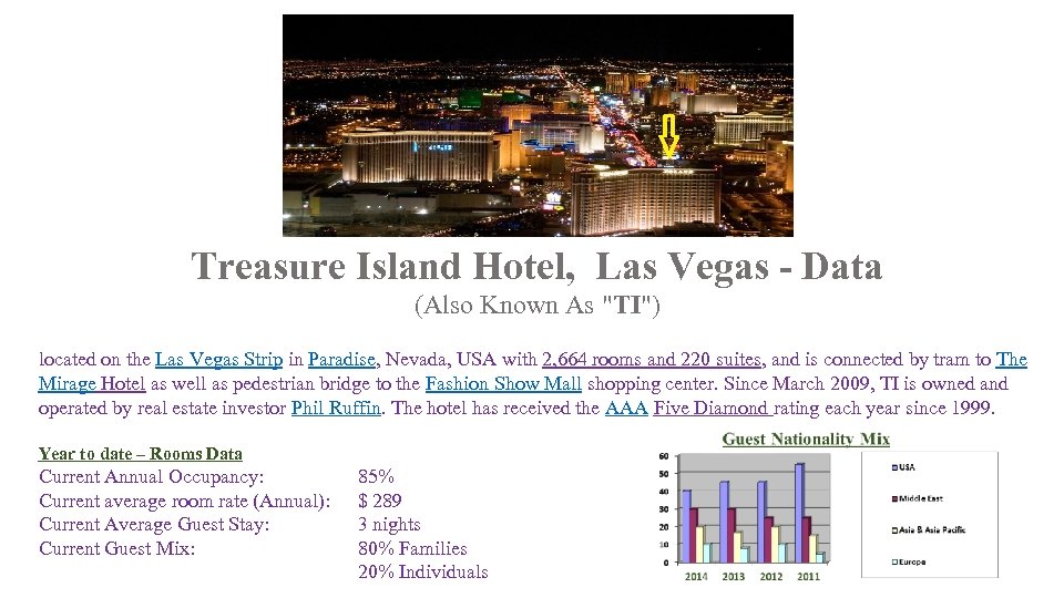 Treasure Island Hotel, Las Vegas - Data (Also Known As 