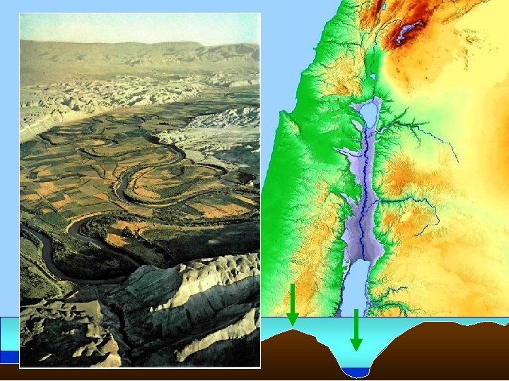  • The Coastal Plain • Central Mountain Range • Jordan Rift Valley 