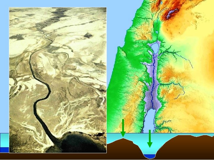  • The Coastal Plain • Central Mountain Range • Jordan Rift Valley 