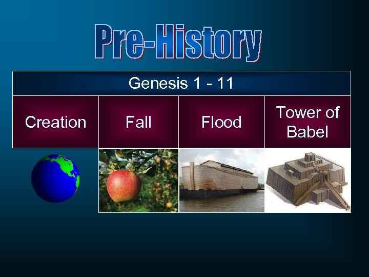 Genesis 1 - 11 Creation Fall Flood Tower of Babel 