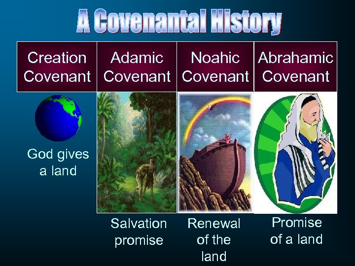 Creation Adamic Noahic Abrahamic Covenant God gives a land Salvation promise Renewal of the