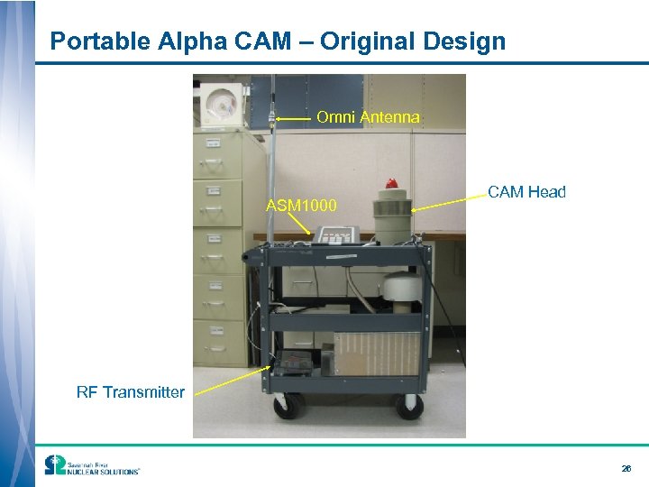 Portable Alpha CAM – Original Design Omni Antenna ASM 1000 CAM Head RF Transmitter