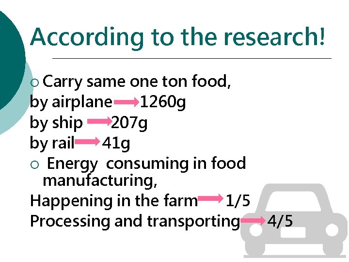 According to the research! ¡ Carry same one ton food, by airplane 1260 g