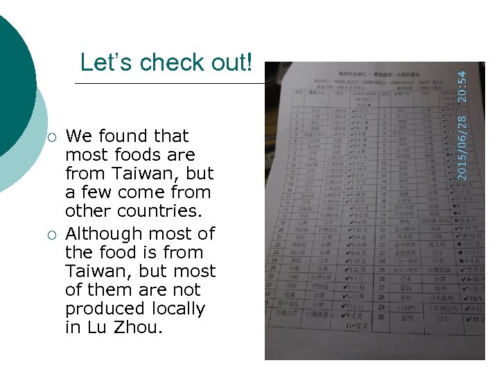 Let’s check out! ¡ ¡ We found that most foods are from Taiwan, but