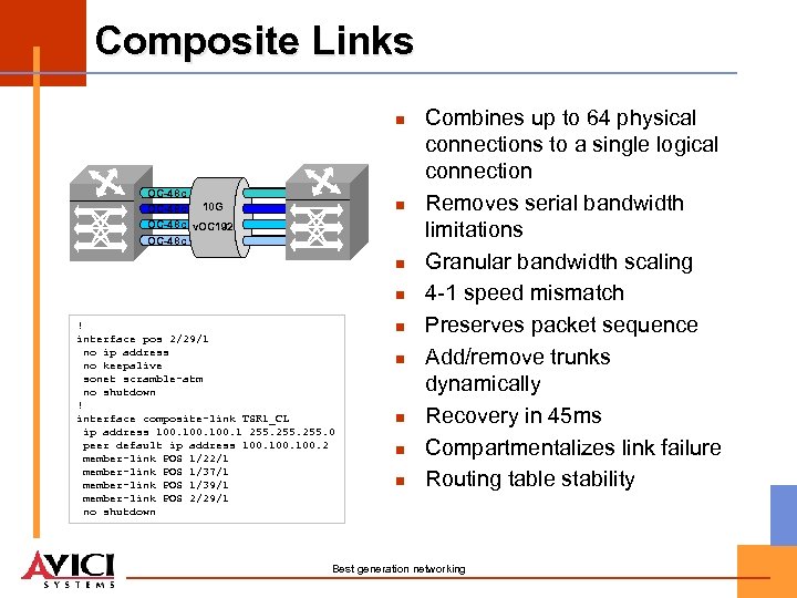 Composite Links n OC-48 c 10 G OC-48 c v. OC 192 OC-48 c