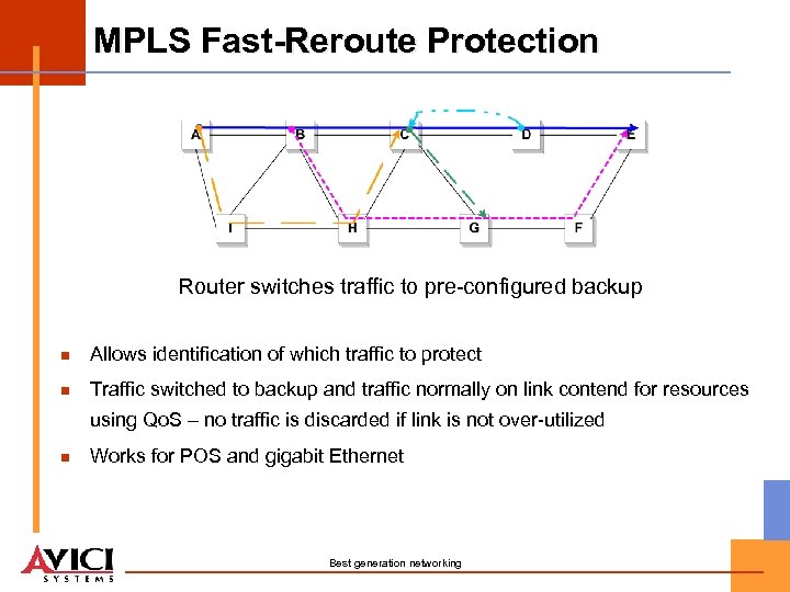 MPLS Fast-Reroute Protection Router switches traffic to pre-configured backup n Allows identification of which