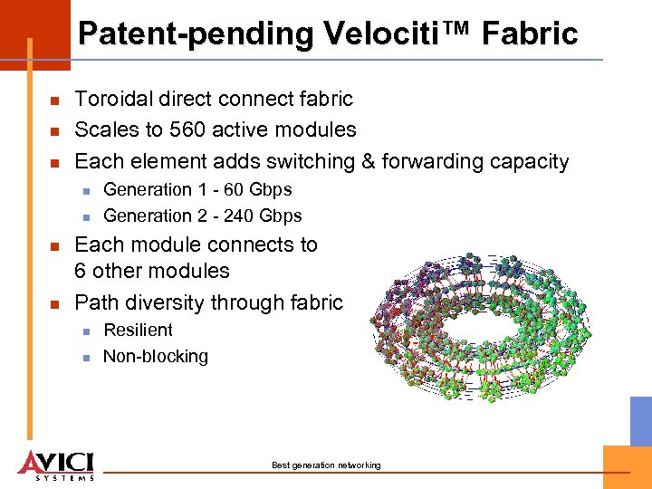 Patent-pending Velociti™ Fabric n n n Toroidal direct connect fabric Scales to 560 active