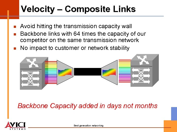 Velocity – Composite Links n n n Avoid hitting the transmission capacity wall Backbone