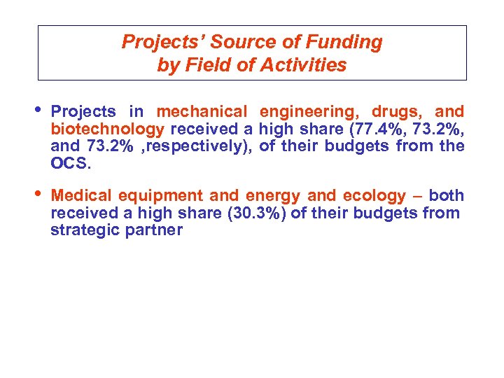 Projects’ Source of Funding by Field of Activities • Projects in mechanical engineering, drugs,