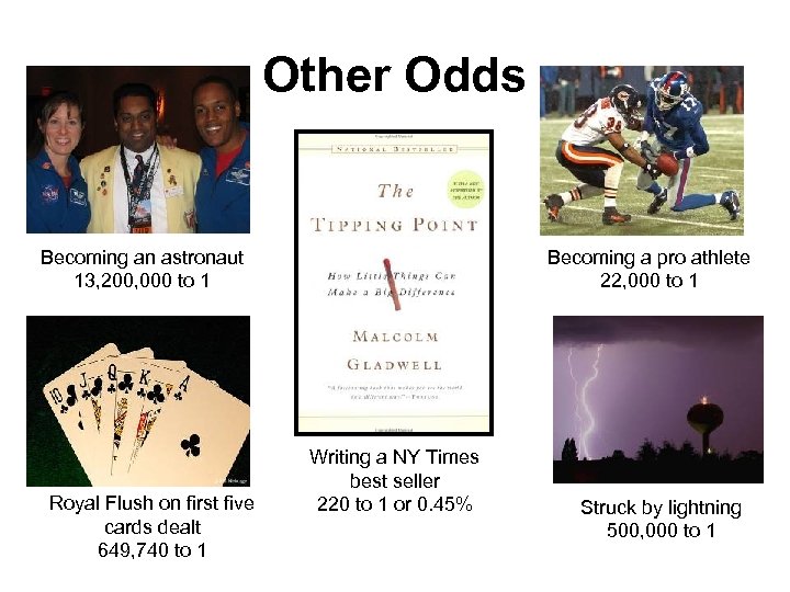 Other Odds Becoming an astronaut 13, 200, 000 to 1 Royal Flush on first