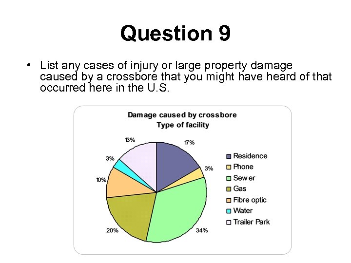Question 9 • List any cases of injury or large property damage caused by