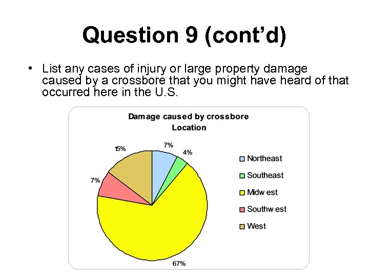 Question 9 (cont’d) • List any cases of injury or large property damage caused